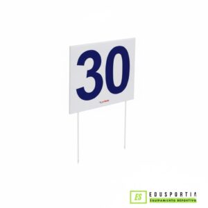 Indicadores distancia lanzamientos Recta